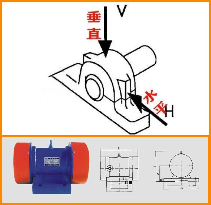 振動(dòng)電機(jī)安裝方式與振動(dòng)方向